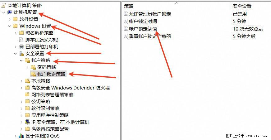 阿里云远程连接云服务器,老是提示“为安全考虑,已锁定该用户帐户”解决方案 - 生活百科 - 赤峰生活社区 - 赤峰28生活网 chifeng.28life.com