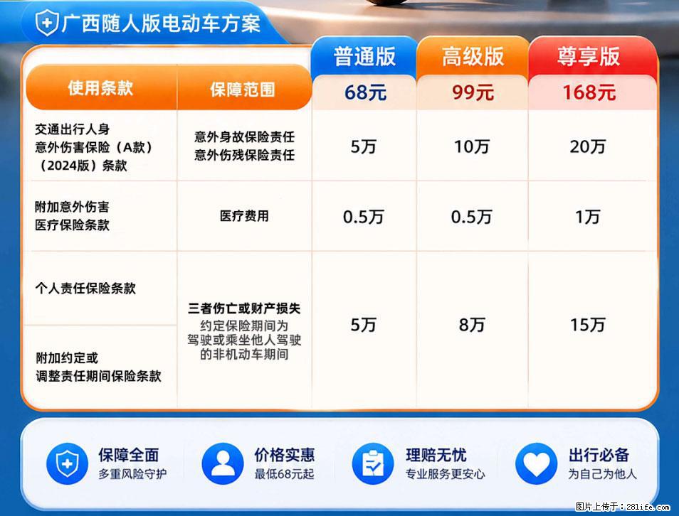 【骑行保障】安全骑行，保障随行！电动车专属保险上线啦！ - 赤峰生活资讯 - 赤峰28生活网 chifeng.28life.com
